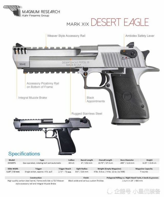 枪械图鉴沙漠之鹰手枪|沙漠之鹰|枪械|magnum|马格南