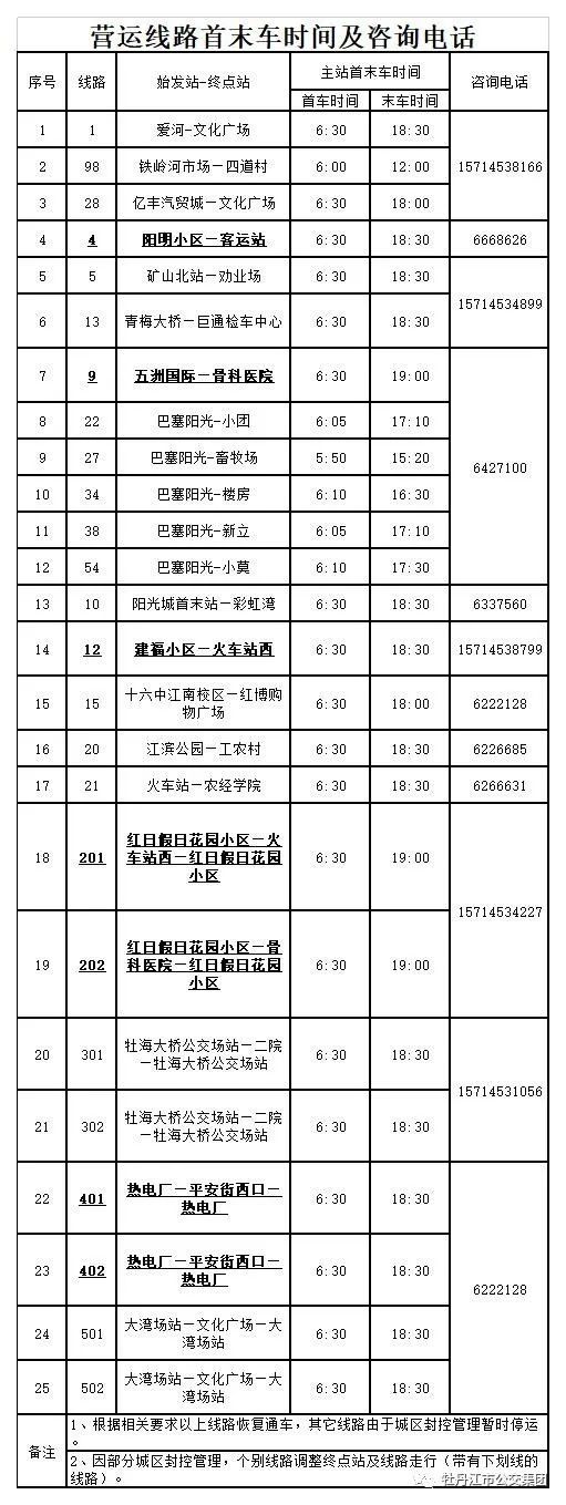 牡丹江疫情最新情况图片