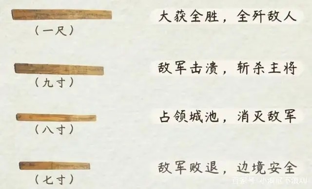 《风起陇西》里的密语雕版到底是啥东西,中国古代的密码究竟长什么样?