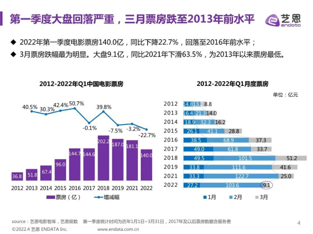 关系图来了！北京近期350例感染者涉及14区，一校超50名师生感染萨尔多瓦