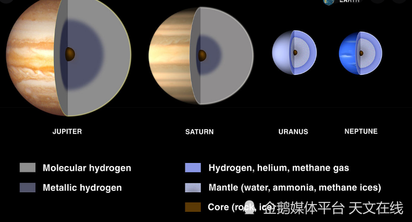 如果我们加热火星核心，那会怎样？答案扑朔迷离中铝集团党组书记董事长2023已更新(今日/知乎)