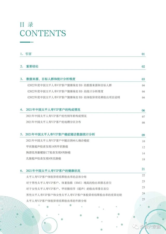 所有報告來源於國內外數百家機構,包含傳統行業,金融娛樂,互聯網