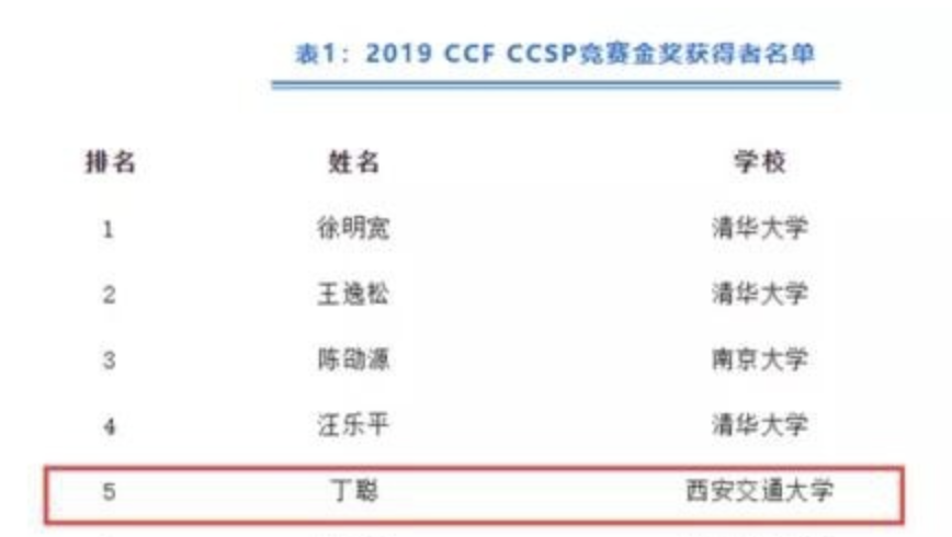 三星3nm制程有可能先于台积电投产发育商与智商的关系