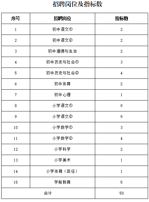 山東招生教育考試院官網_寧波海警學院2016招生_寧波教育學院招生網