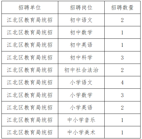 寧波教育學院招生網_山東招生教育考試院官網_寧波海警學院2016招生