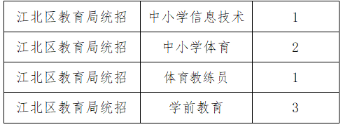 寧波教育學院招生網_寧波海警學院2016招生_山東招生教育考試院官網