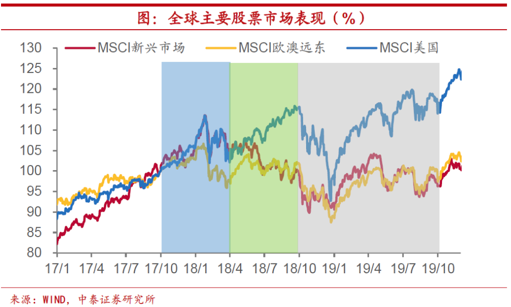 节后首个交易日盘前：美联储下一个大招将放出，A股怎么走002255海陆重工2023已更新(今日/知乎)武汉天河机场到武汉高铁站