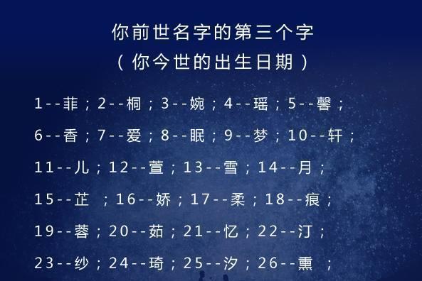 心理测试:测你前世叫什么名字?我叫任傲雪,快来测测看吧!