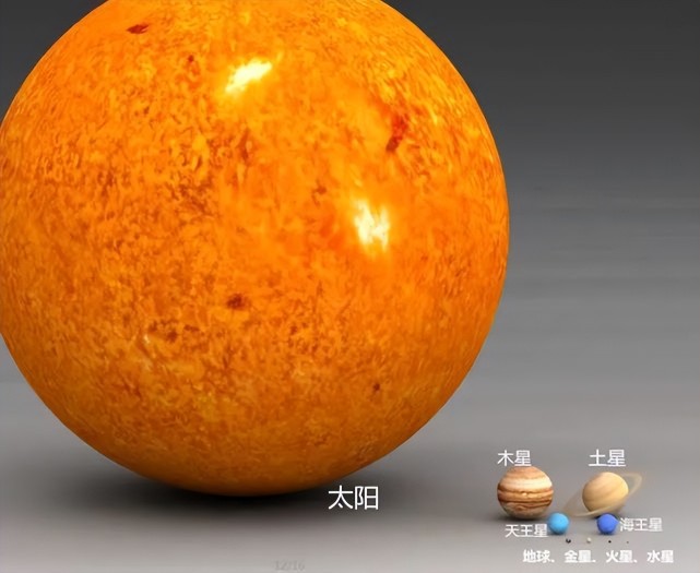 木星為何被稱為小太陽系如果太陽爆炸木星可以成為候補嗎