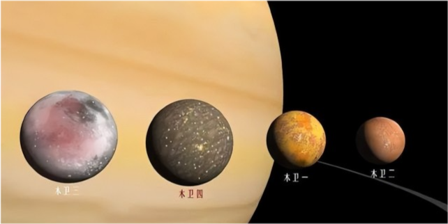 木星为何被称为小太阳系 如果太阳爆炸 木星可以成为候补吗 腾讯新闻