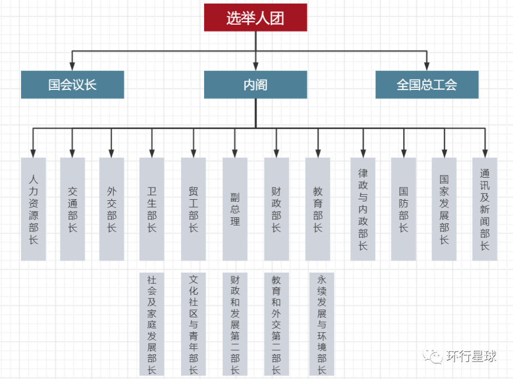 软硬兼施，欧盟又瞄向了非洲希腊神话为什么产生