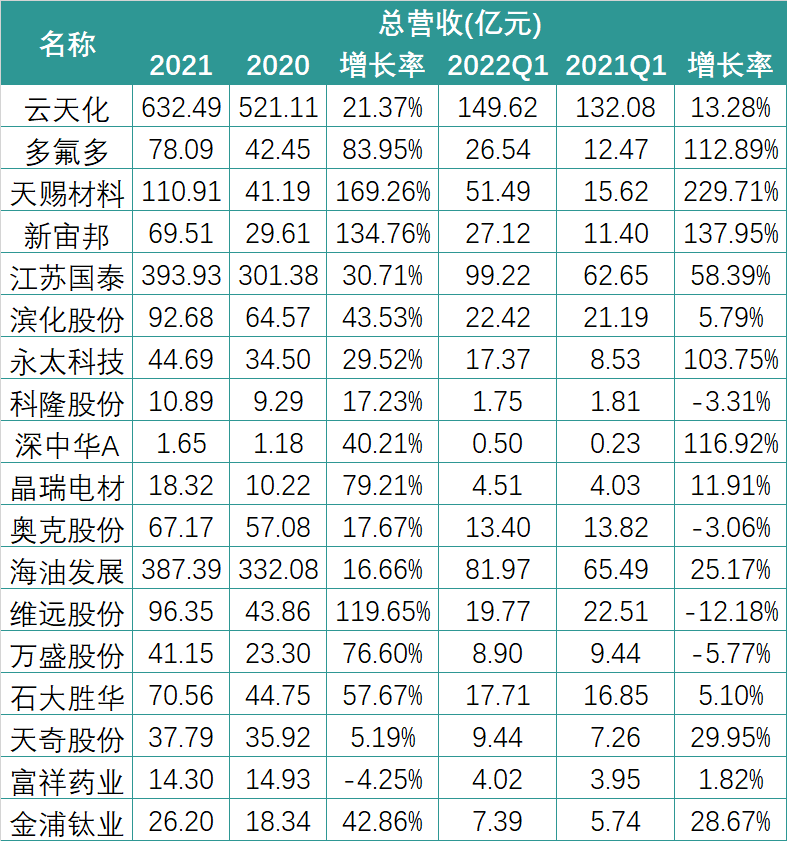 日元贬值冲击波：日本人狂抛美债2021最近热点事件及点评