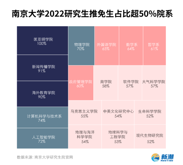 历年考研人数_考研历年人数统计_考研历年人数变化