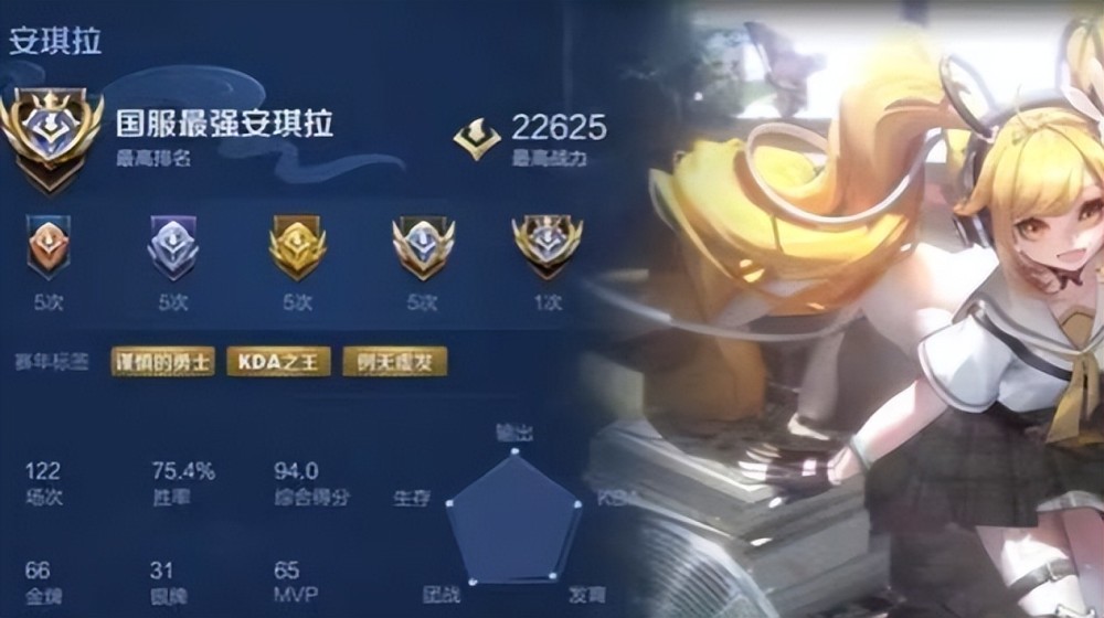DNF预约不知道玩啥好?3种思路帮你轻松选择言散授撞坏了小说2023已更新(今日/微博)