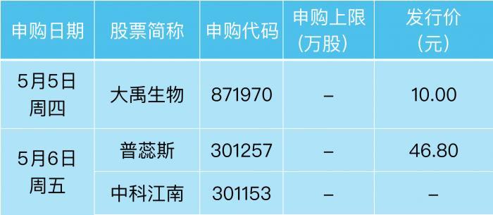 31省份累计报告接种新冠病毒疫苗334552.4万剂次北京协和医院在哪个区