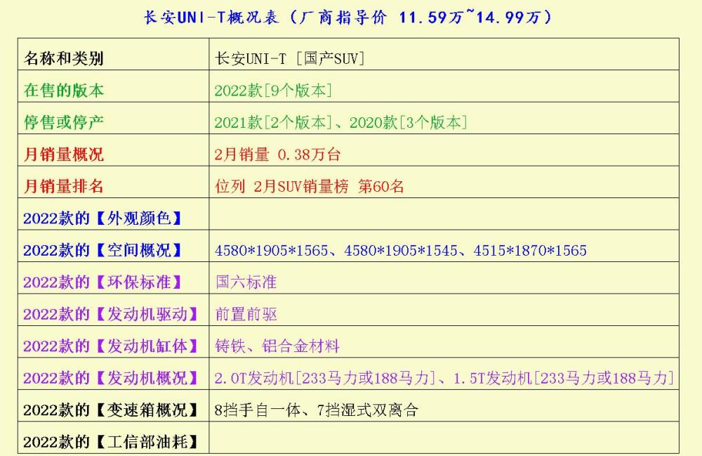 聊聊三辆销量比较高调的好车 最后一款正在默默耕耘 天天看点