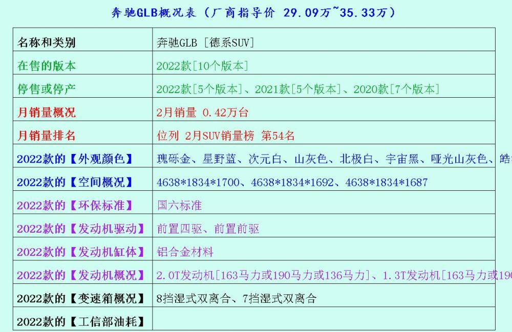 新款的朗逸、帝豪新能源、荣威i6：外表漂亮，内部空间不错600624复旦复华