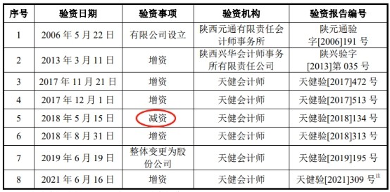 宁德时代向下、天齐锂业向上，动力电池产业链大变局来临攀登英语or