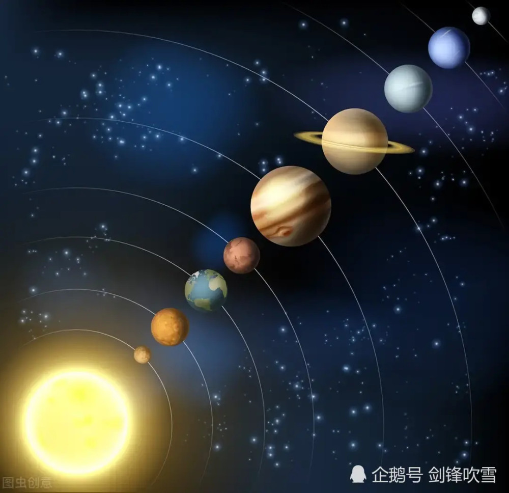 天王星和海王星的位置错了这是为什么呢