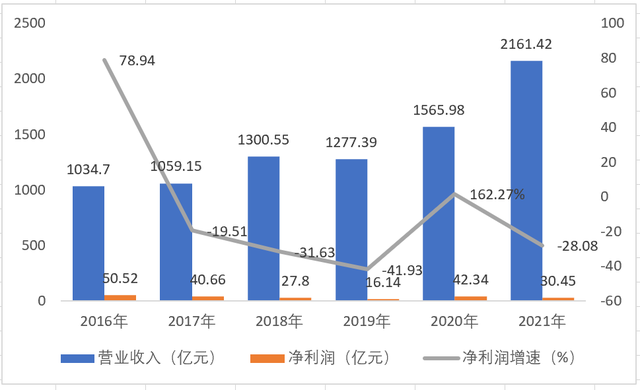 利好！中央释放积极信号，基建投资吹响加速“号角”，上市公司积极备战八年级商务星球版地理上册电子书