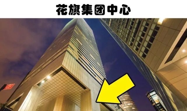 花旗集团中心是一个位于纽约曼哈顿的摩天大楼,这个280米高的摩天大楼