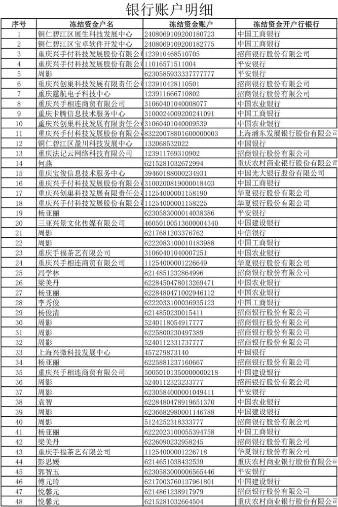 兴手付传销案最新通告来啦