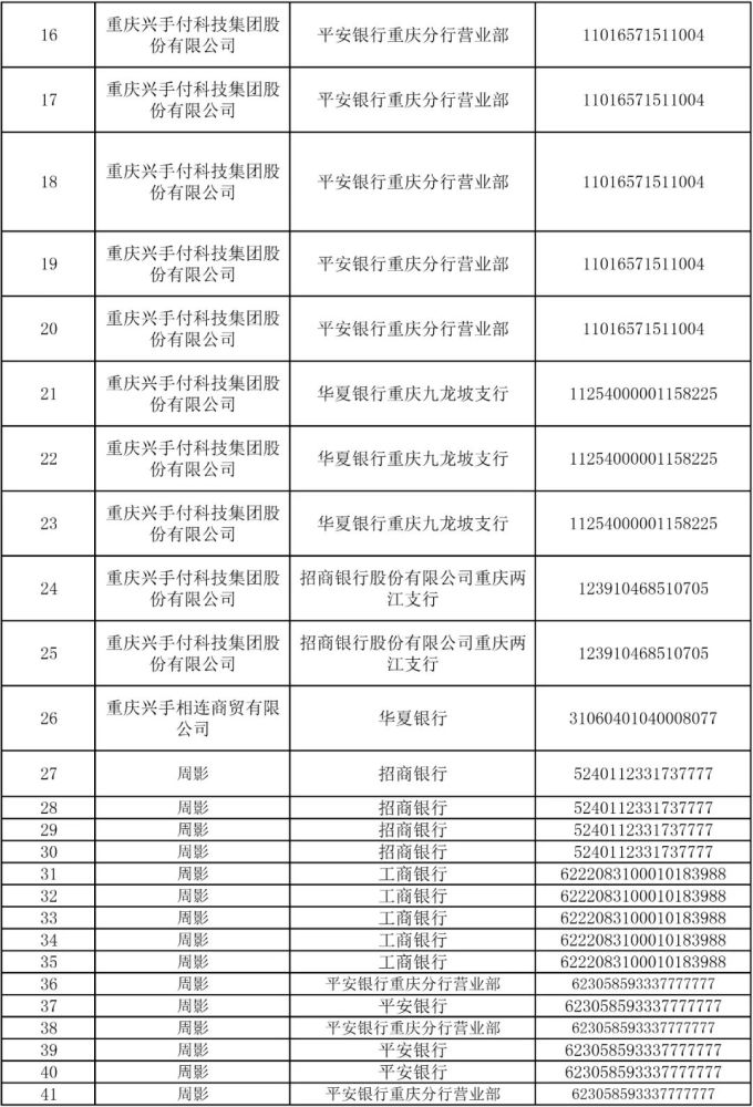 兴手付传销案最新通告来啦