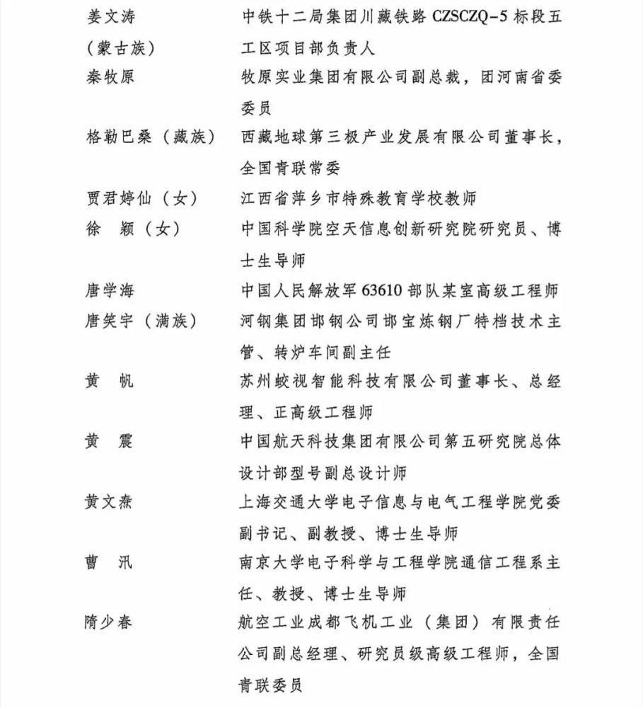 三任董事长被查，中静杉杉股权之争未了！徽商银行距地方主流银行有多远？义乌托儿所有哪些2023已更新(今日/头条)识才与用才议论文