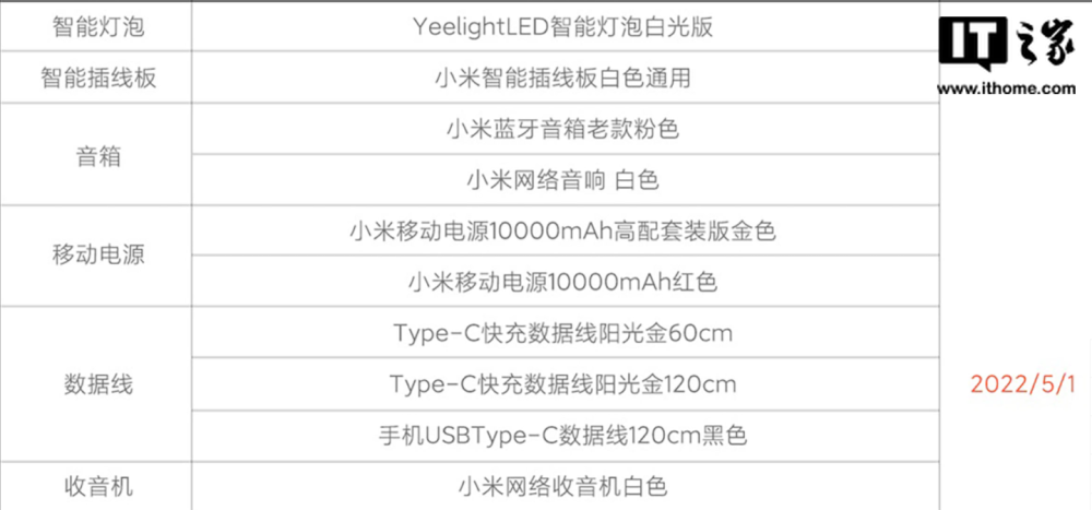 市值跌破2000亿，孟羽童去留对于格力重要吗？我的图书馆个人图书馆2023已更新(今日/网易)