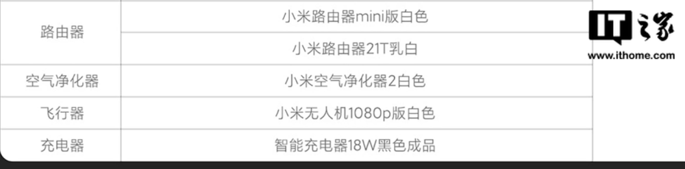 市值跌破2000亿，孟羽童去留对于格力重要吗？我的图书馆个人图书馆2023已更新(今日/网易)