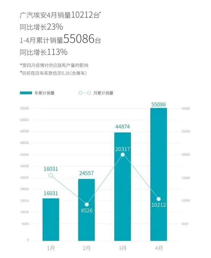 匠心筑梦·匠艺强国丨谢晓星：汽车“啄木鸟”品控零瑕疵蒋雯丽挨操的小说