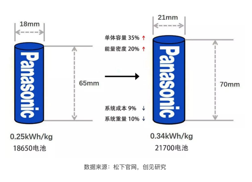 链主松下：日本“经营之神”的协同共生之道你就是我的宝贝王是什么歌