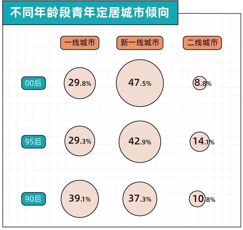 跟进美联储，香港金管局加息50基点至1.25％