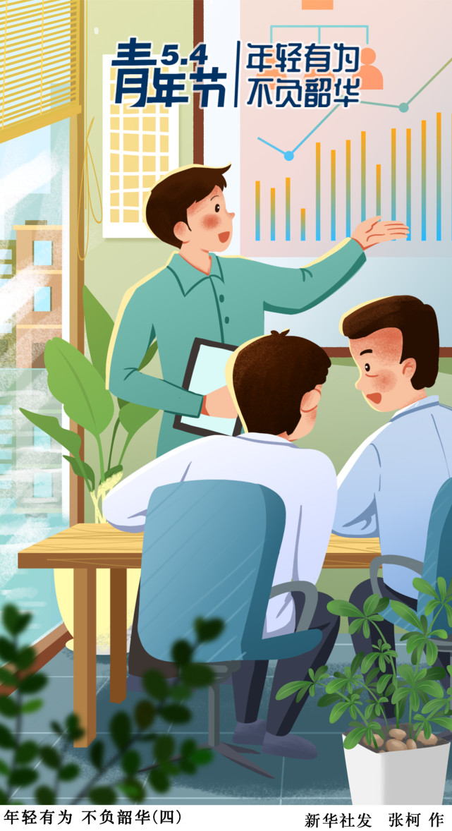 (图表·插画)【五四青年节】年轻有为 不负韶华(四)