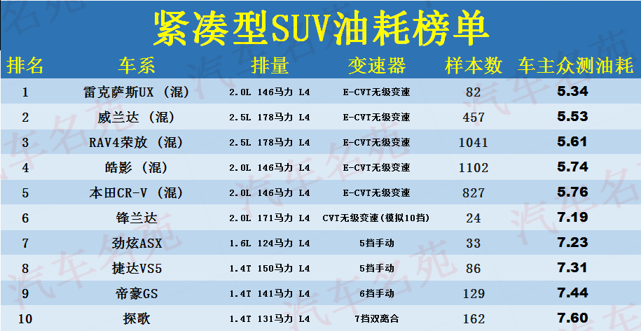 首创证券-公牛集团-603195-2023年中报点评：新业务高增态势延续，盈利能力稳步提升-230825XZL仙踪林网站免费入口欢迎您2023已更新(网易/微博)孩子写语文作业特别慢怎么办