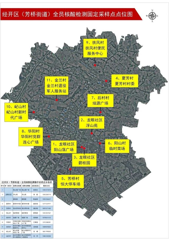 宜兴全员核酸!就今天!