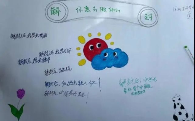 长春金融高等专科学校@你"解封后,你最想做什么"