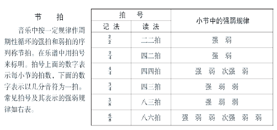 人教版初中音樂789年級全冊微講課歌曲教案課件彙編文末下載