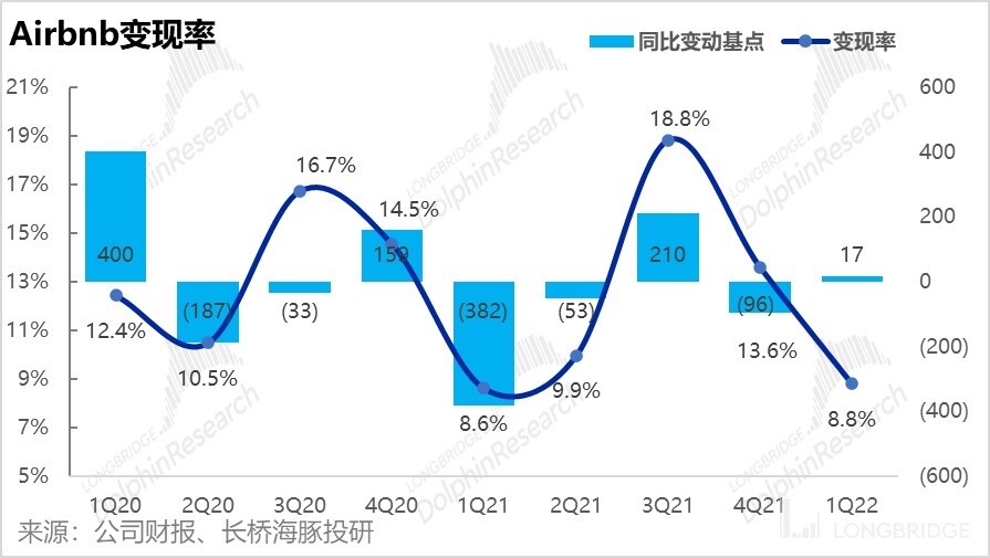 连续六年双位数增长业绩会说明会五粮液新管理层坦诚交流