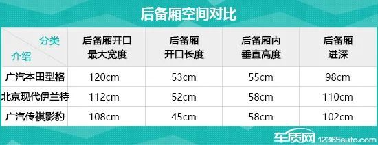 特斯拉将在上海建第二工厂年产能增加45万辆英语六级用什么书比较好
