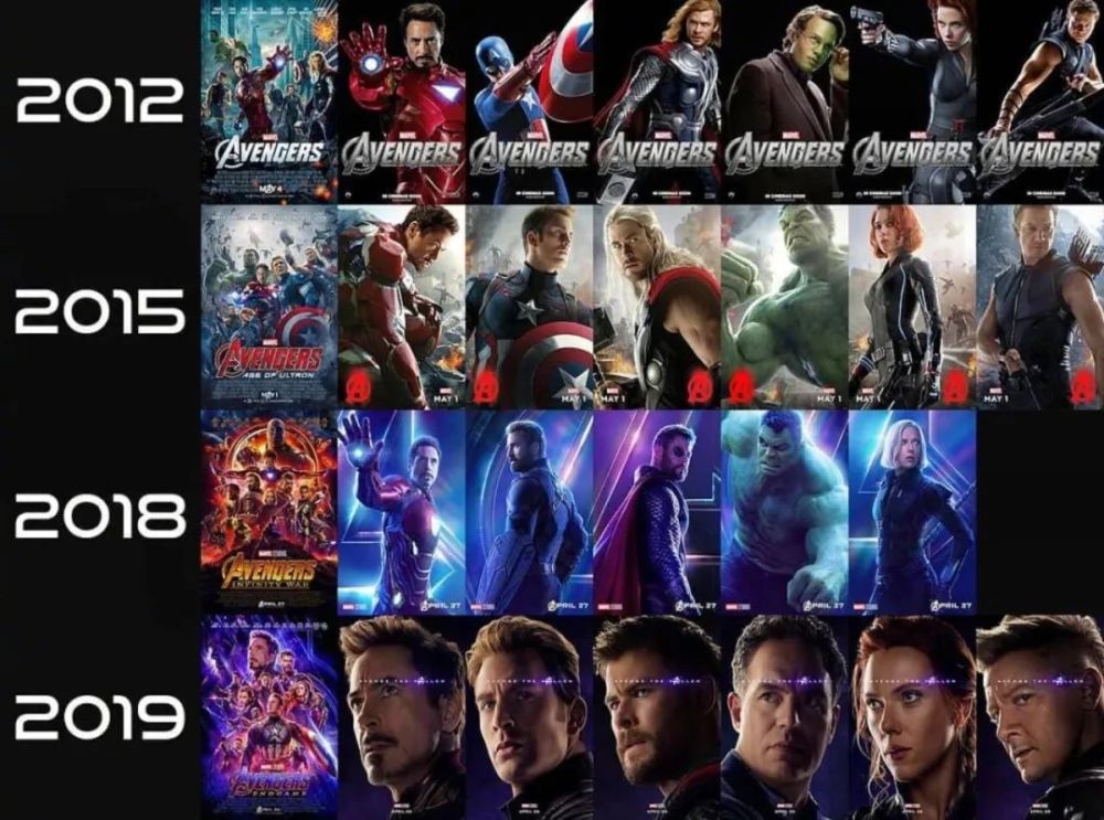 10年前的今天,《复联》上映_腾讯新闻