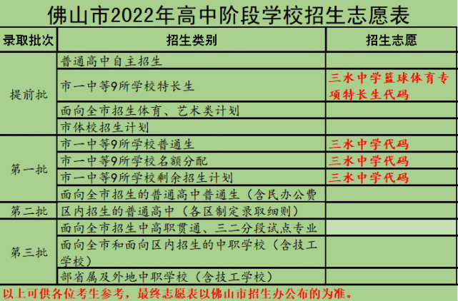 揚州新東方外國語學校收費_揚州新東方學校_揚州新東方外國語學校何靜