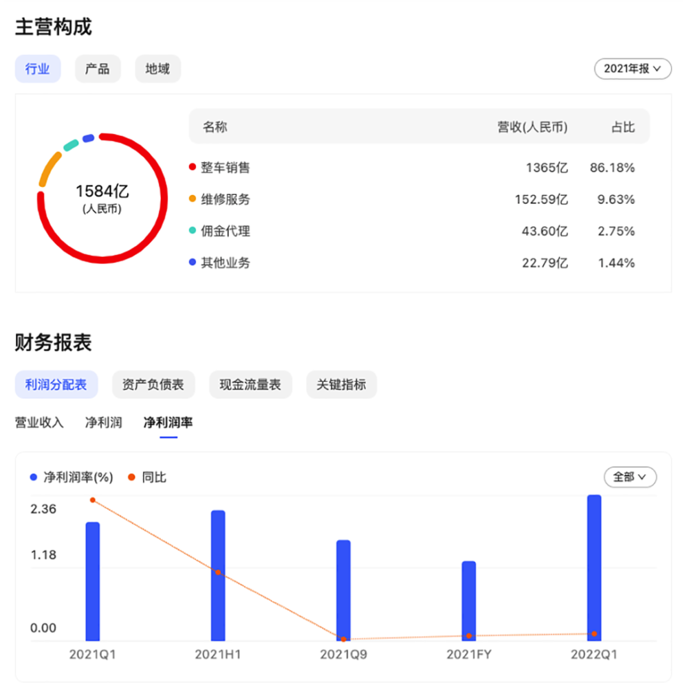 北京发布最新地铁出入口封闭的车站共涉及这些车站和线路