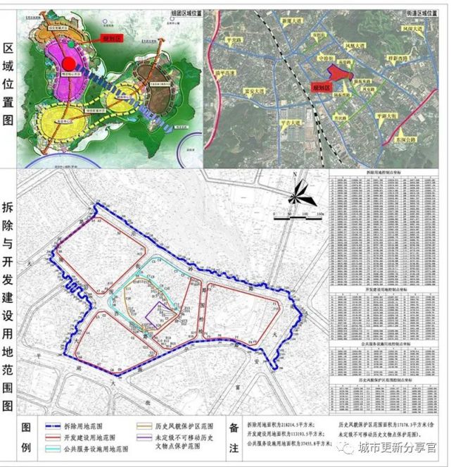 居住 商業項目地址:平湖大街和天河路東北側,項目總規劃三期,地鐵口