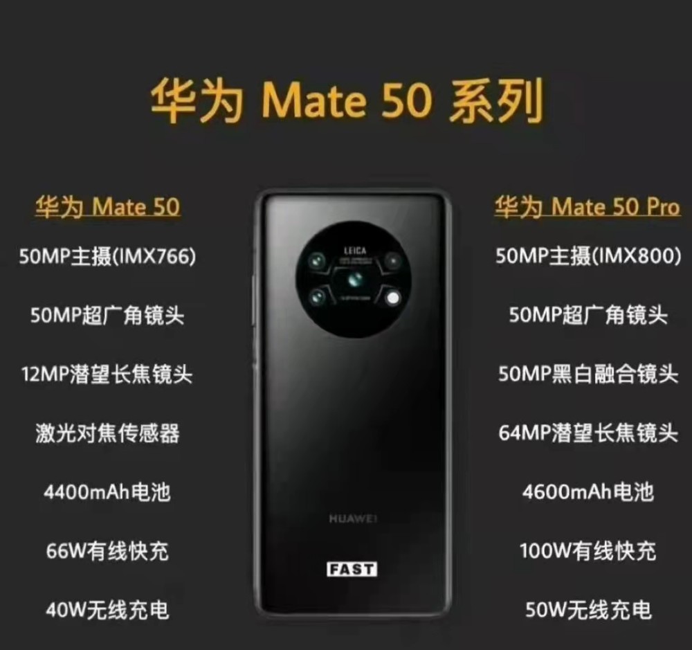 华为mate50价格曝光新增512g内存版本最低4999元