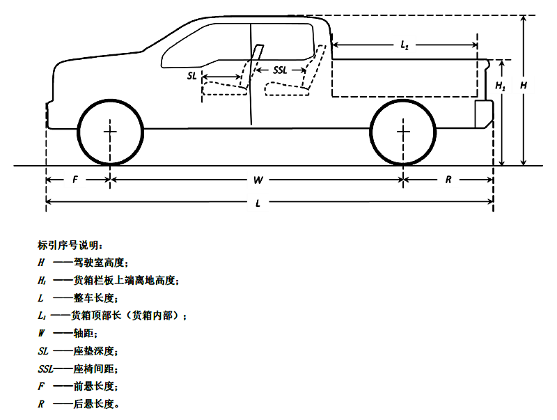 鲸尾前脸似跨界SUV荣威鲸预售全系2.0T＋8AT