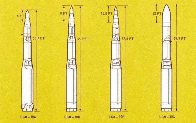 美国最强的陆基洲际弹道导弹,具备强大突防性能,美军lgm-30g弹道导弹