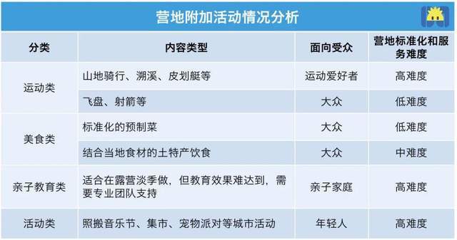閃崩回調后強勢反彈特斯拉股價何去何從？初二下學期數學目錄