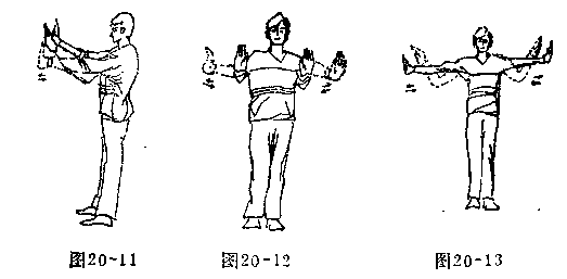 捧气贯顶法