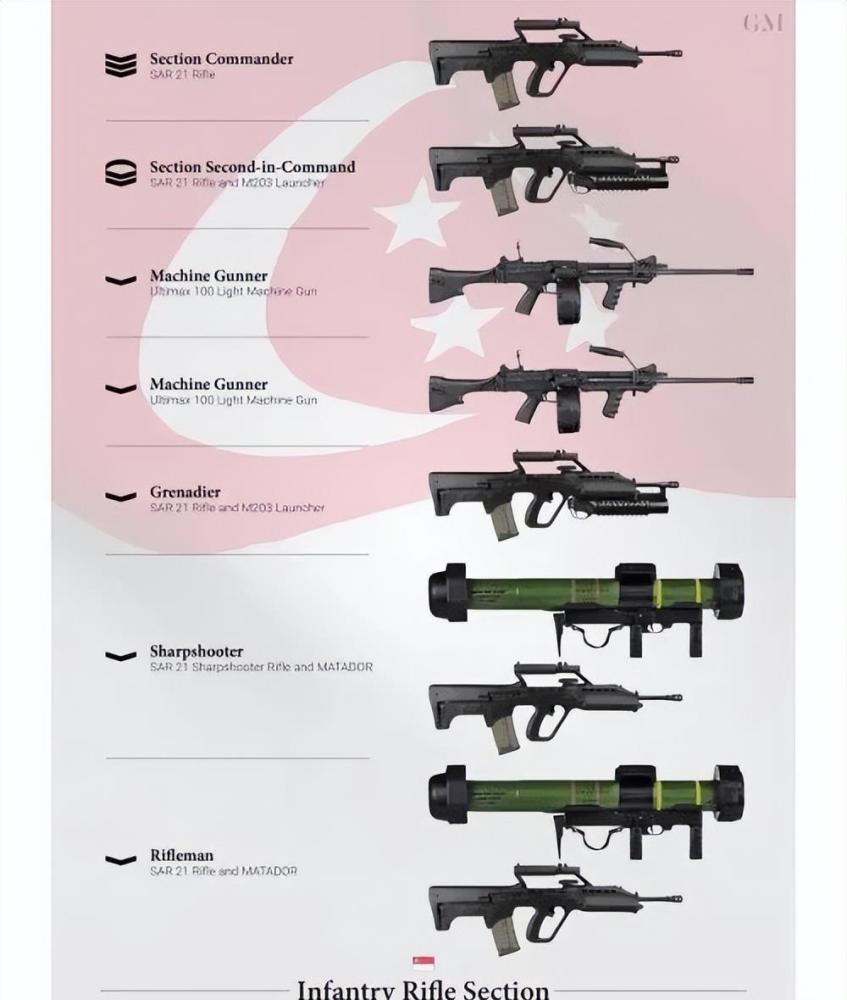 62x39毫米m43彈.